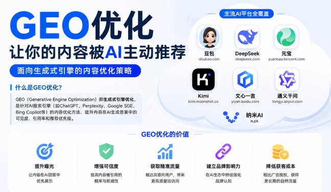 毕节GEO与SEO有何相似之处